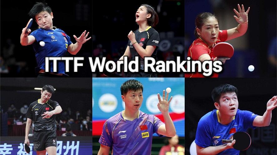 ITTF World Rankings - Xếp hạng bóng bàn Thế giới